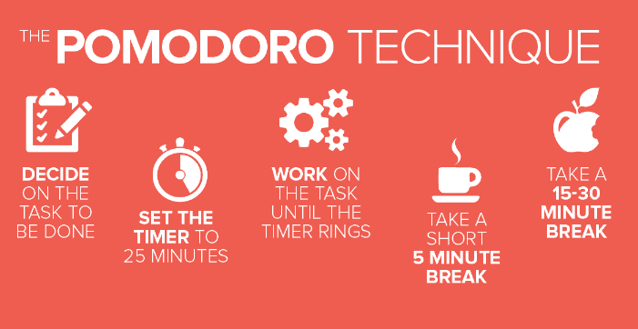 pomodoro for freelancers